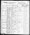 1875 New York State Census, Genesee, Newstead